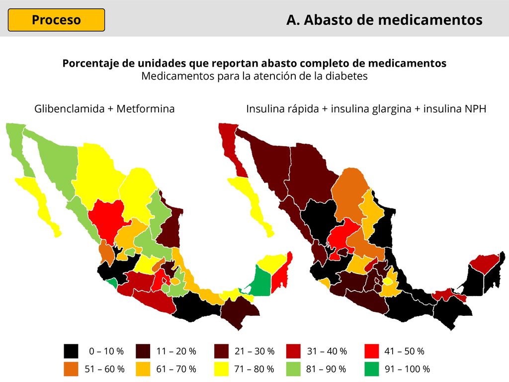 secretariado de salud mexico tratamiento de diabetes secretariado de salud mexico tratamiento de diabetes